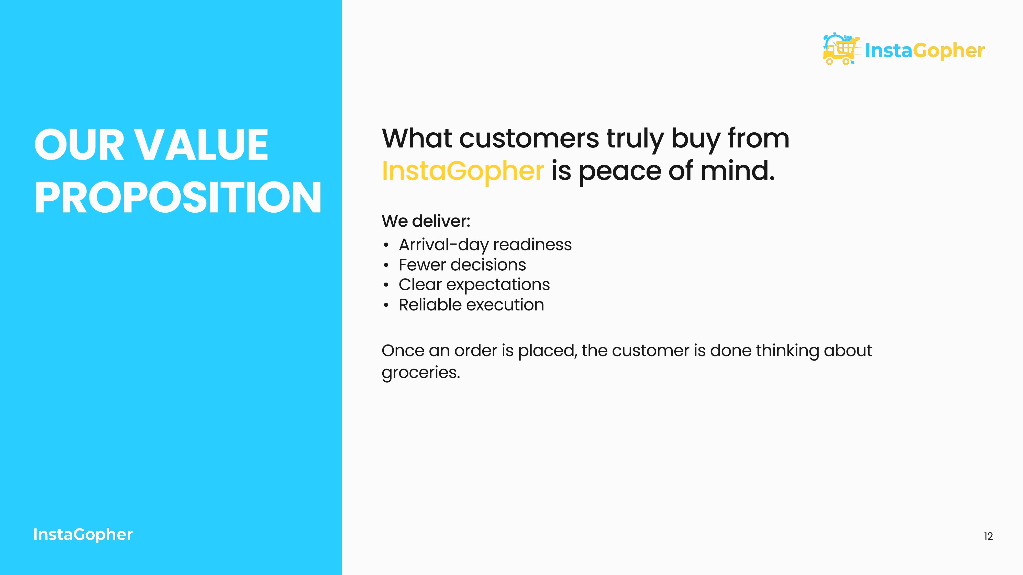 InstaGopher — Brand Guidelines — view 11