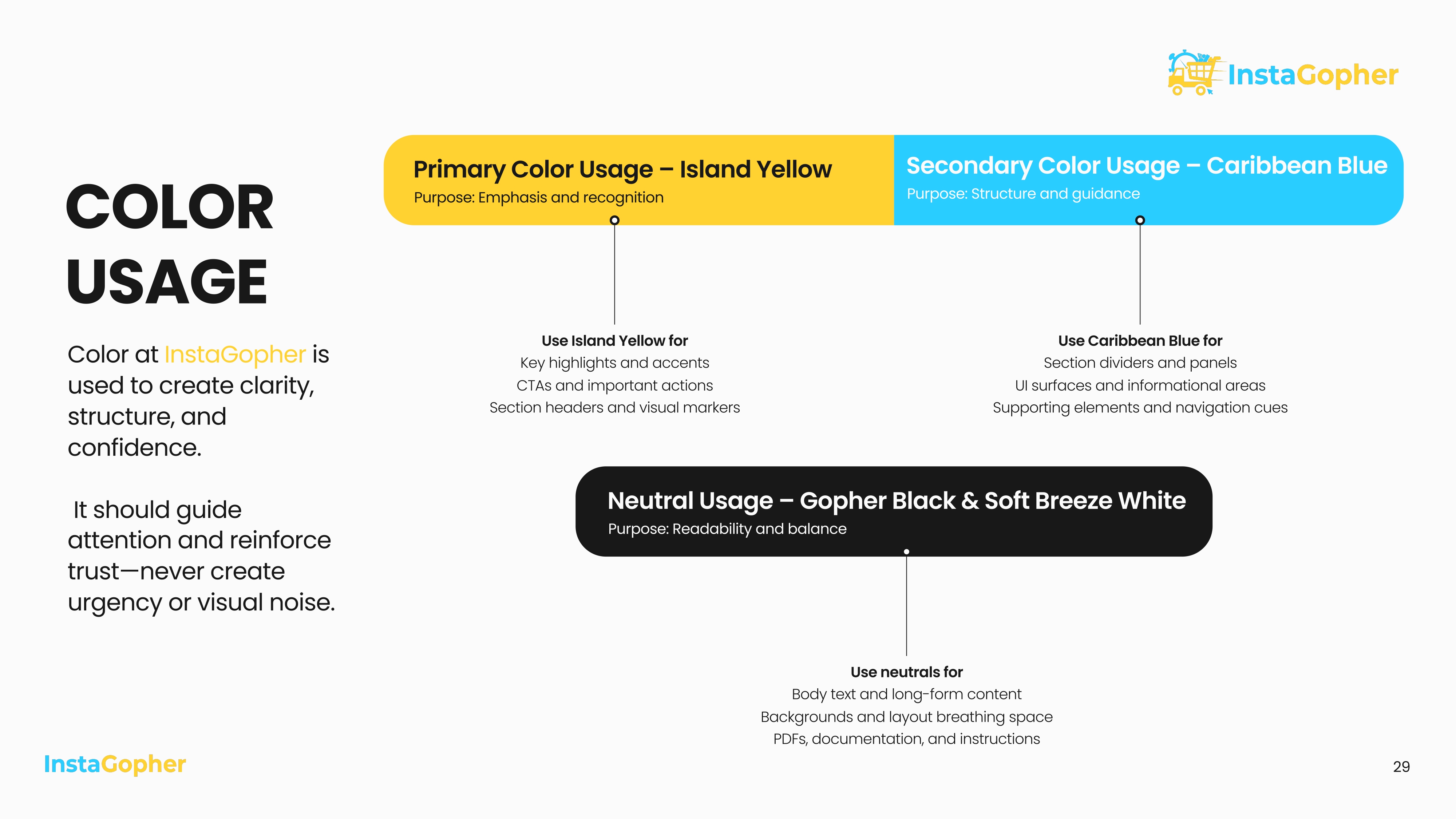 InstaGopher — Brand Guidelines — view 25