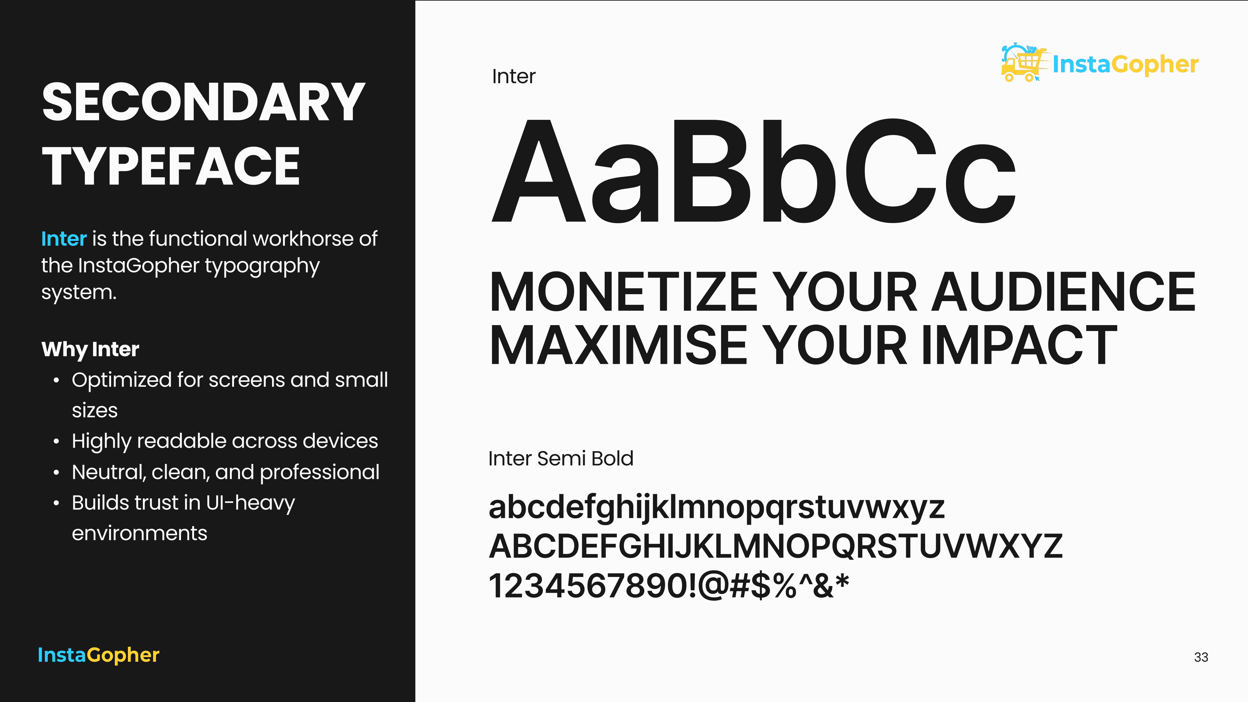 InstaGopher — Brand Guidelines — view 29