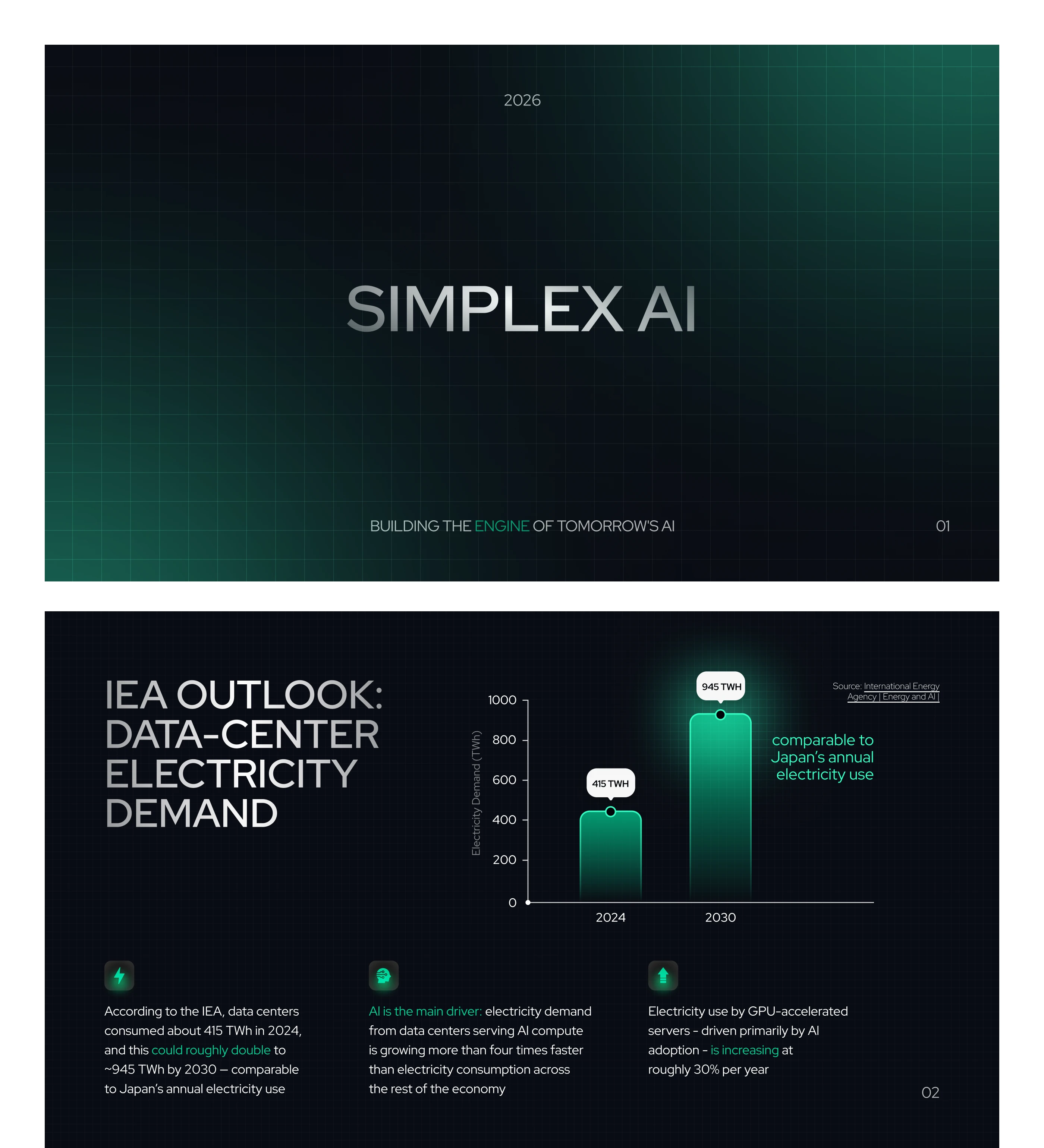 Simplex AI - Pitch Deck — view 5